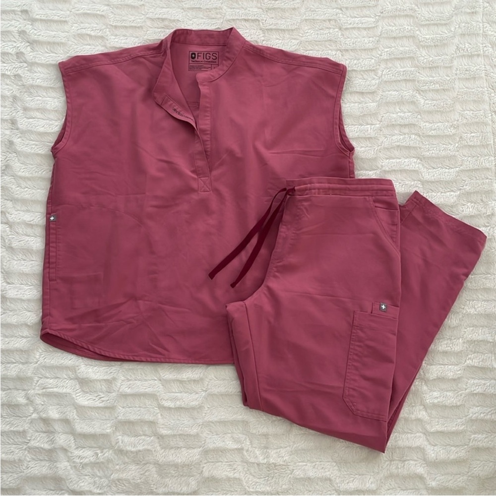 Figs Technical Collection
